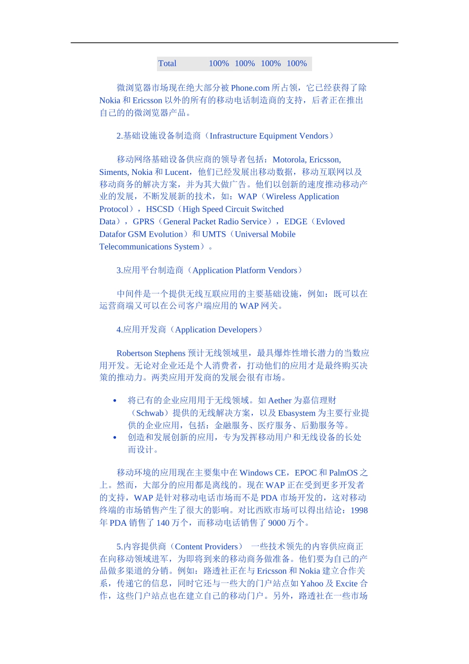 移动电子商务的发展趋势_第3页