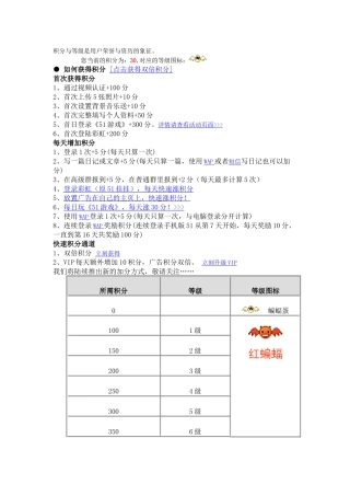 收集网站的相关等级制度