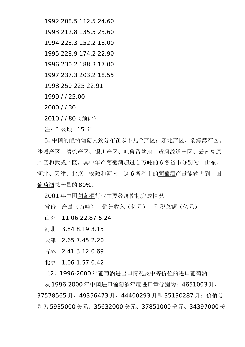 青岛啤酒股份有限公司供应链分析建议书_第2页