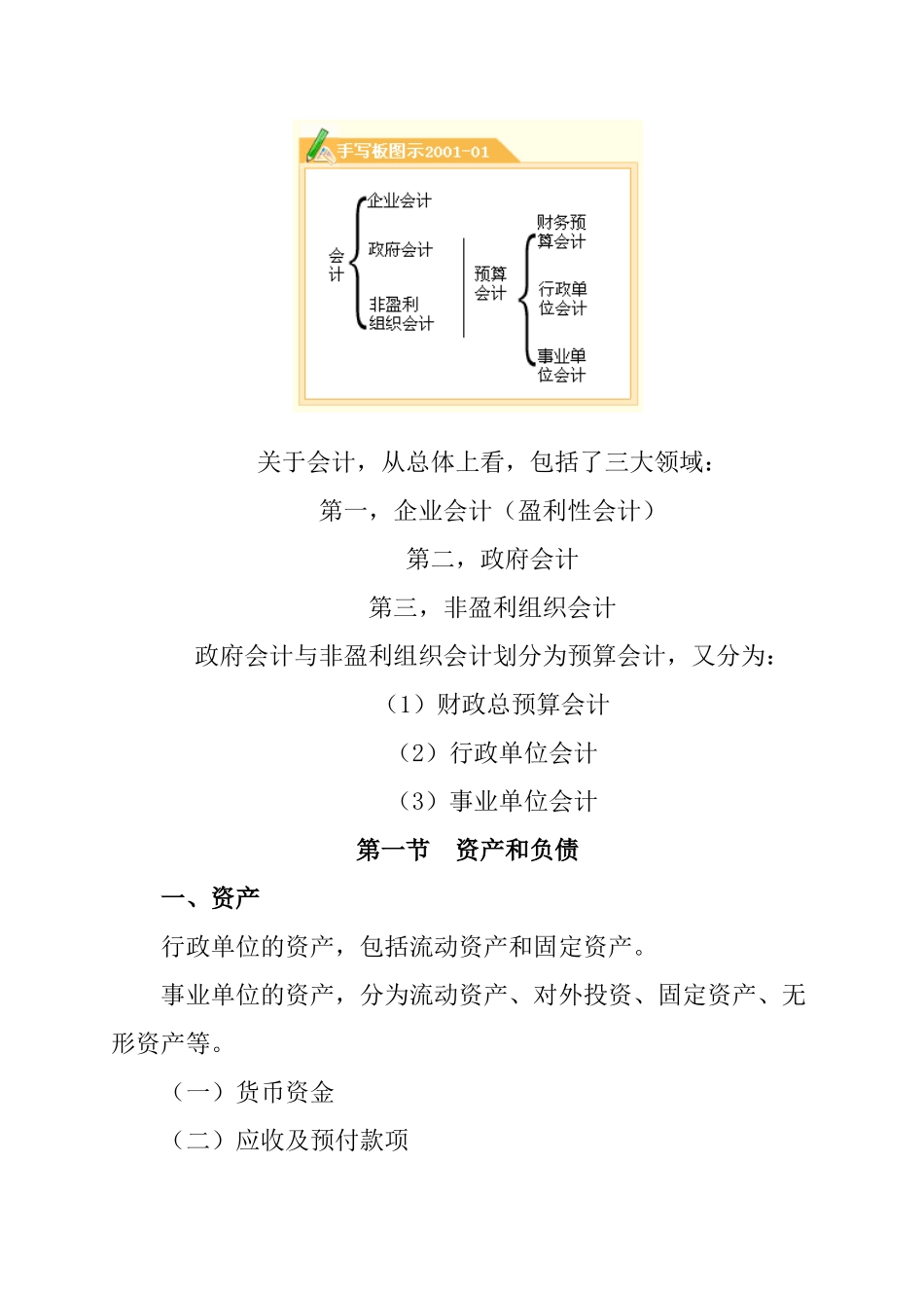 行政事业单位资产管理讲义_第2页