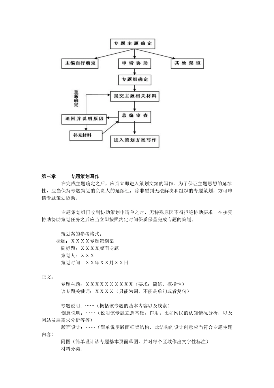 网站专题策划流程图_第3页