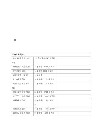 调度自动化设备的现状及其运行维护范围