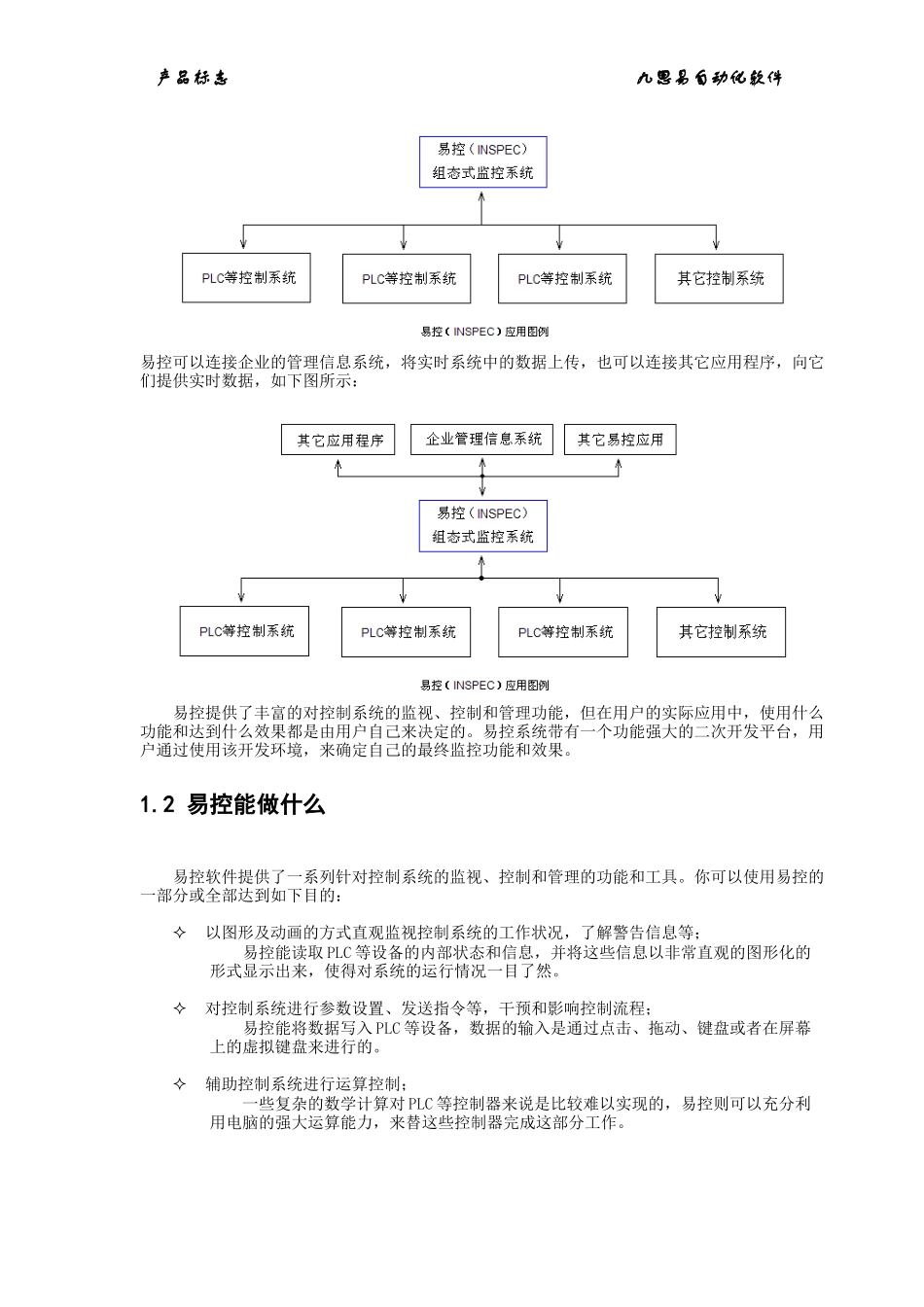 通用组态式工业自动化监控系统_第2页