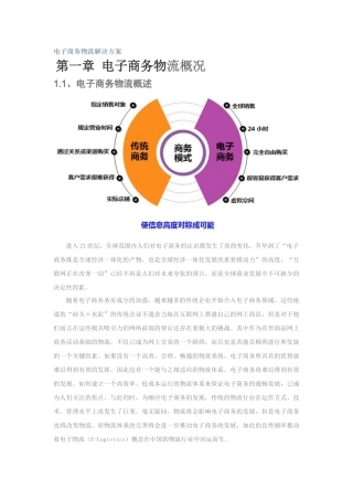 网上最好的_电子商务物流解决方案(图文并茂)