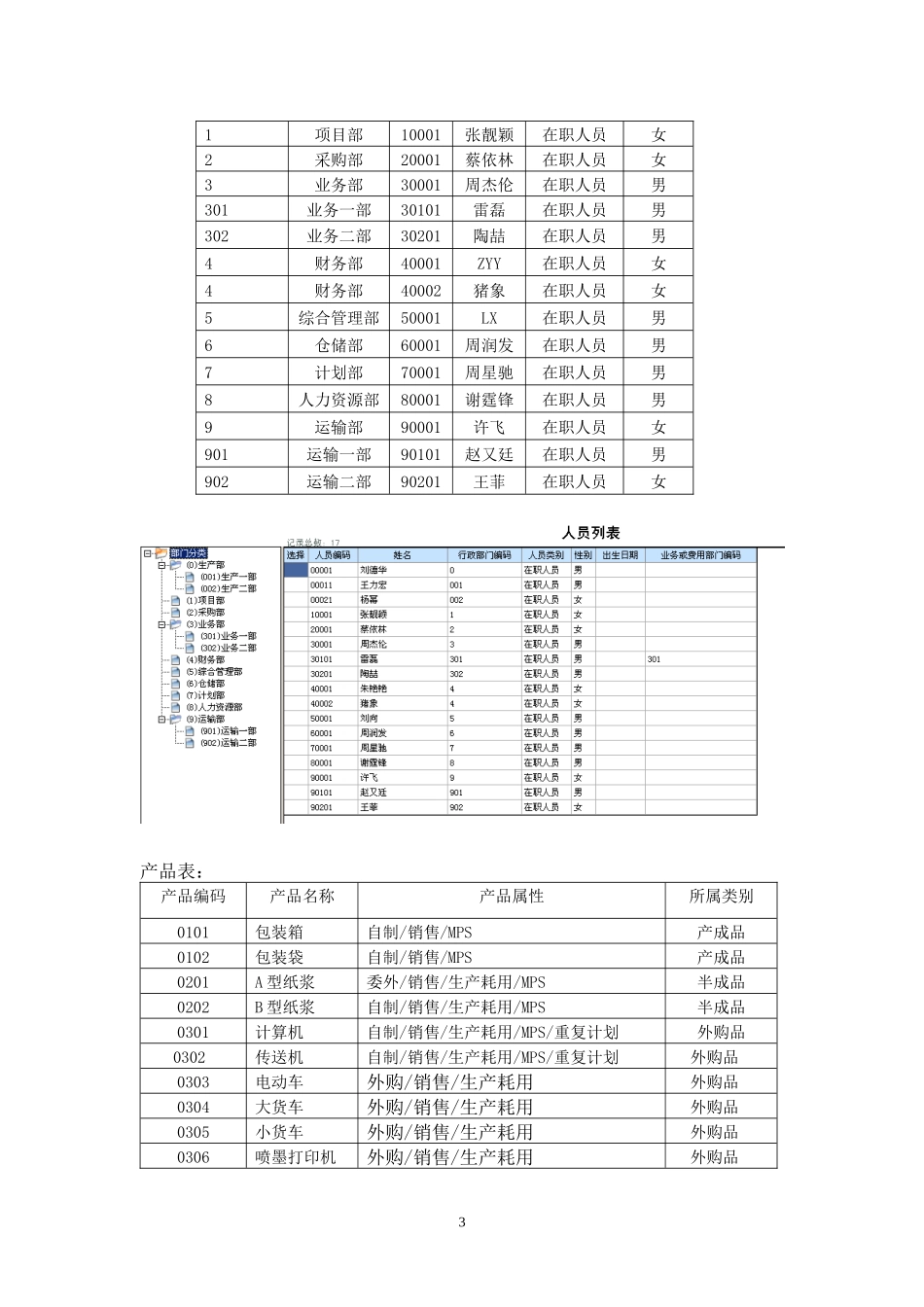 某物流有限公司ERP综合实验_第3页