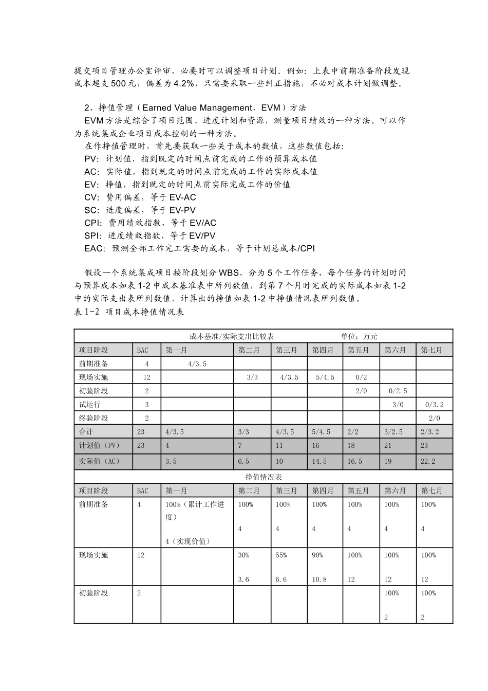 软件工程难点_第3页