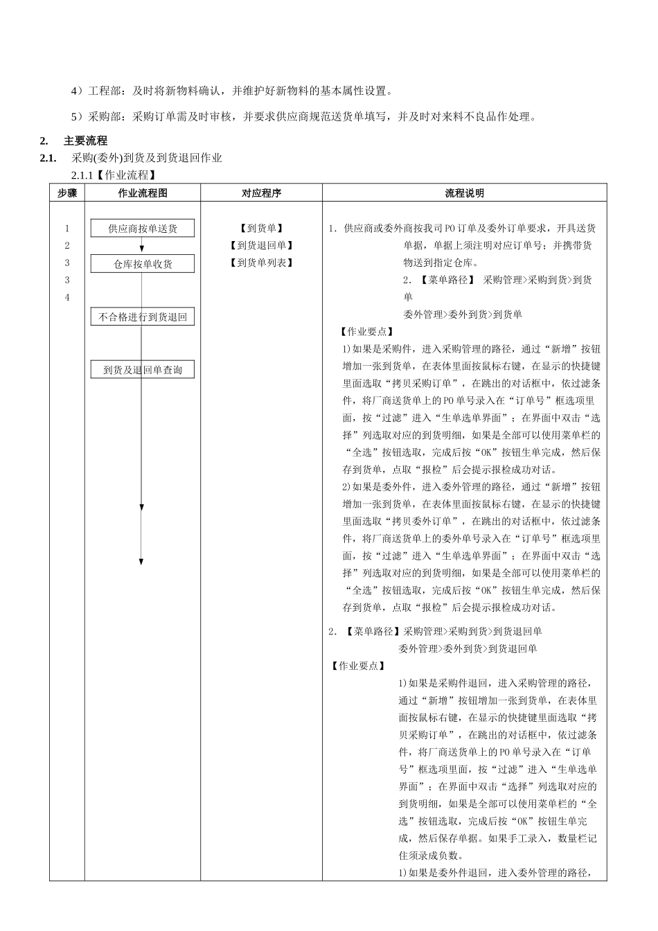家具行业ERP系统规范指导(doc 32页)_第2页