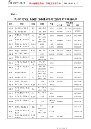 徐州市建筑行业突发事件总体应急预案