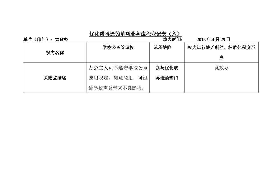 部门优化或再造的单项业务流程登记表_第1页