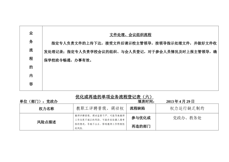 部门优化或再造的单项业务流程登记表_第3页
