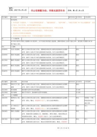 影像诊断部分