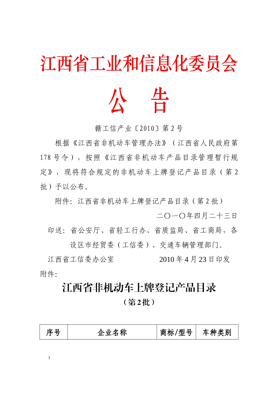江西省工业和信息化委员会_第1页