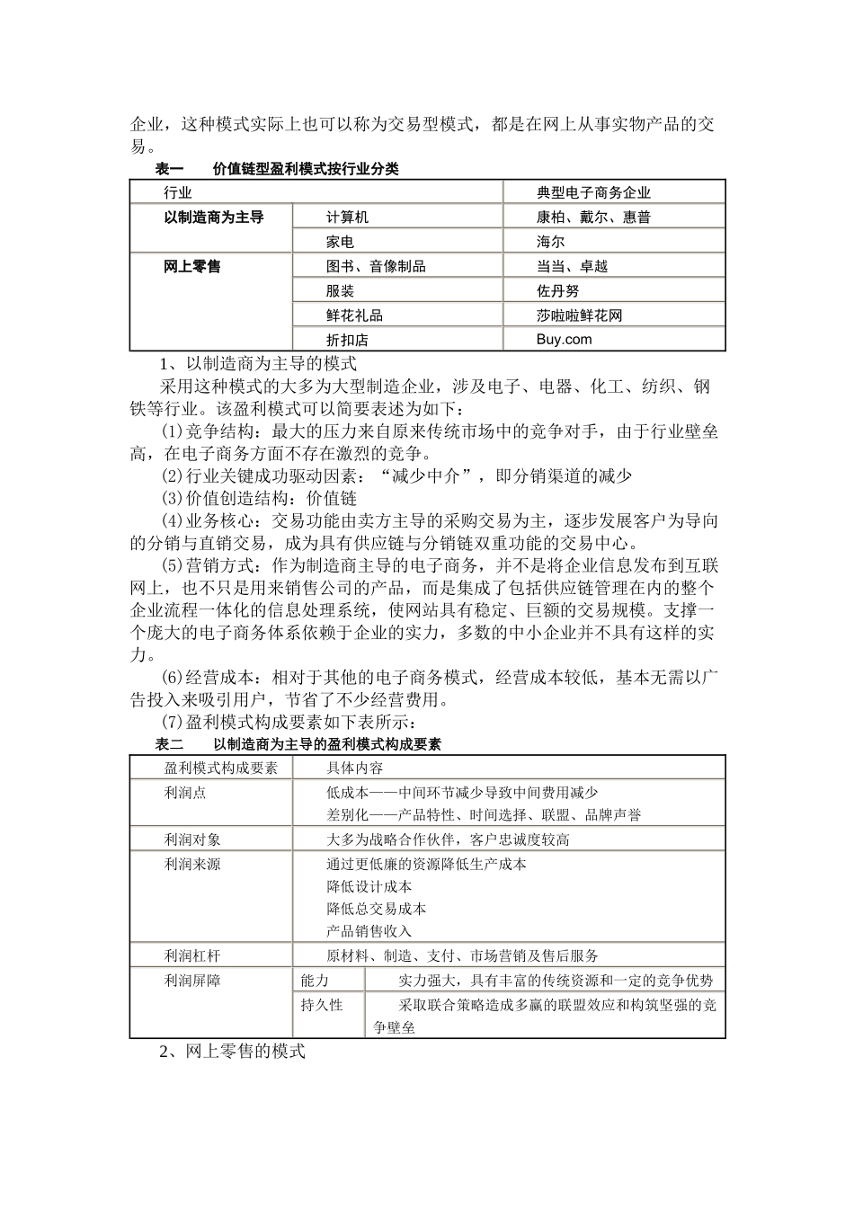 电子商务盈利模式分析11_第2页