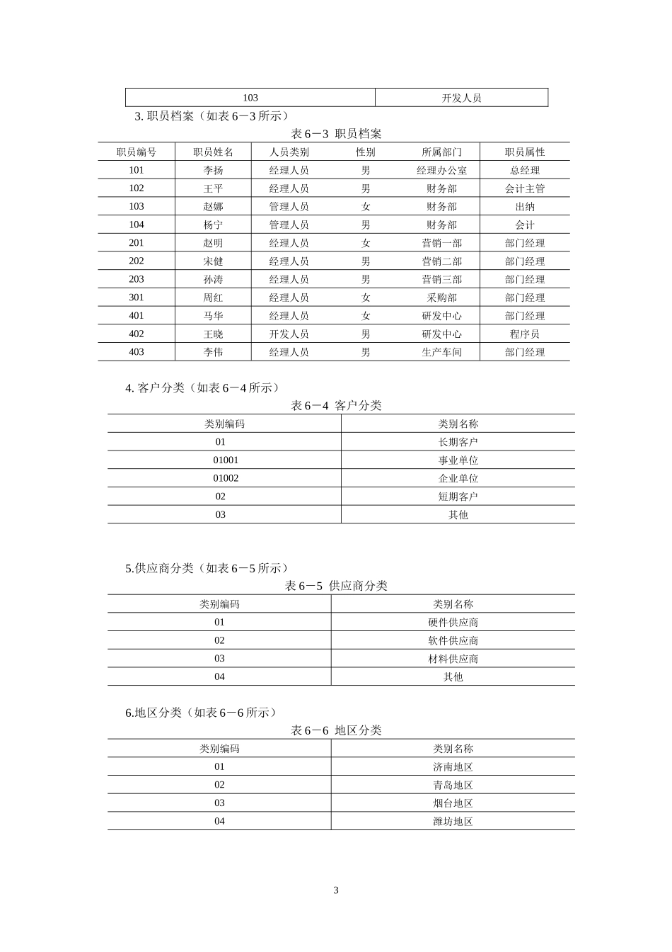 用友ERP实验管理资料_SXV_第3页