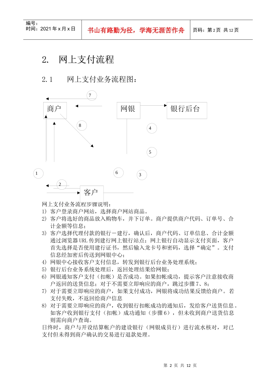 建行网上支付接口开发规范_第3页