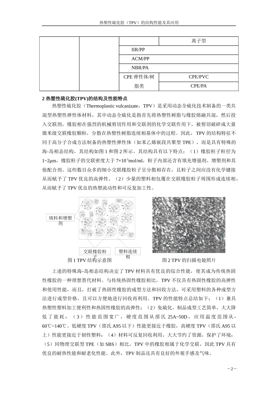 热塑性弹性体TPV结构性能及其在汽车系统的应用_第2页