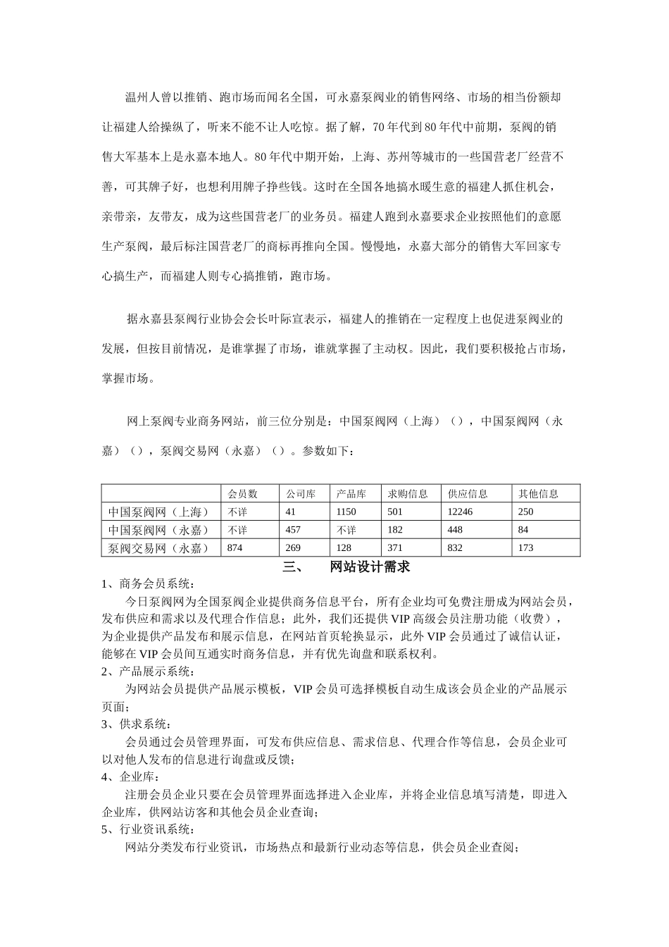 泵阀行业网站策划方案_第3页