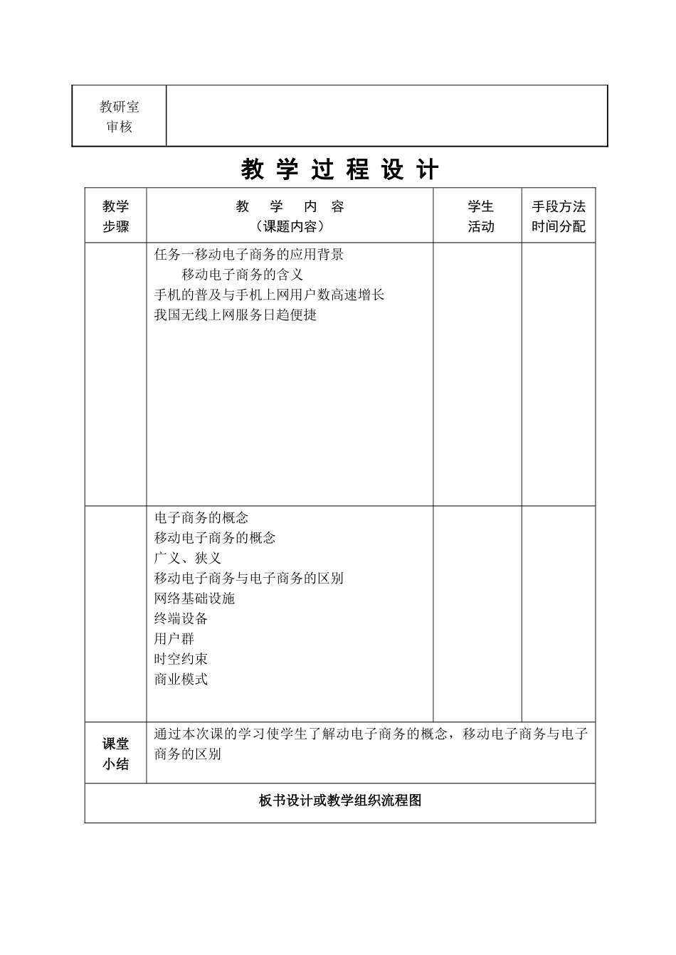 移动电子商务教案_第2页