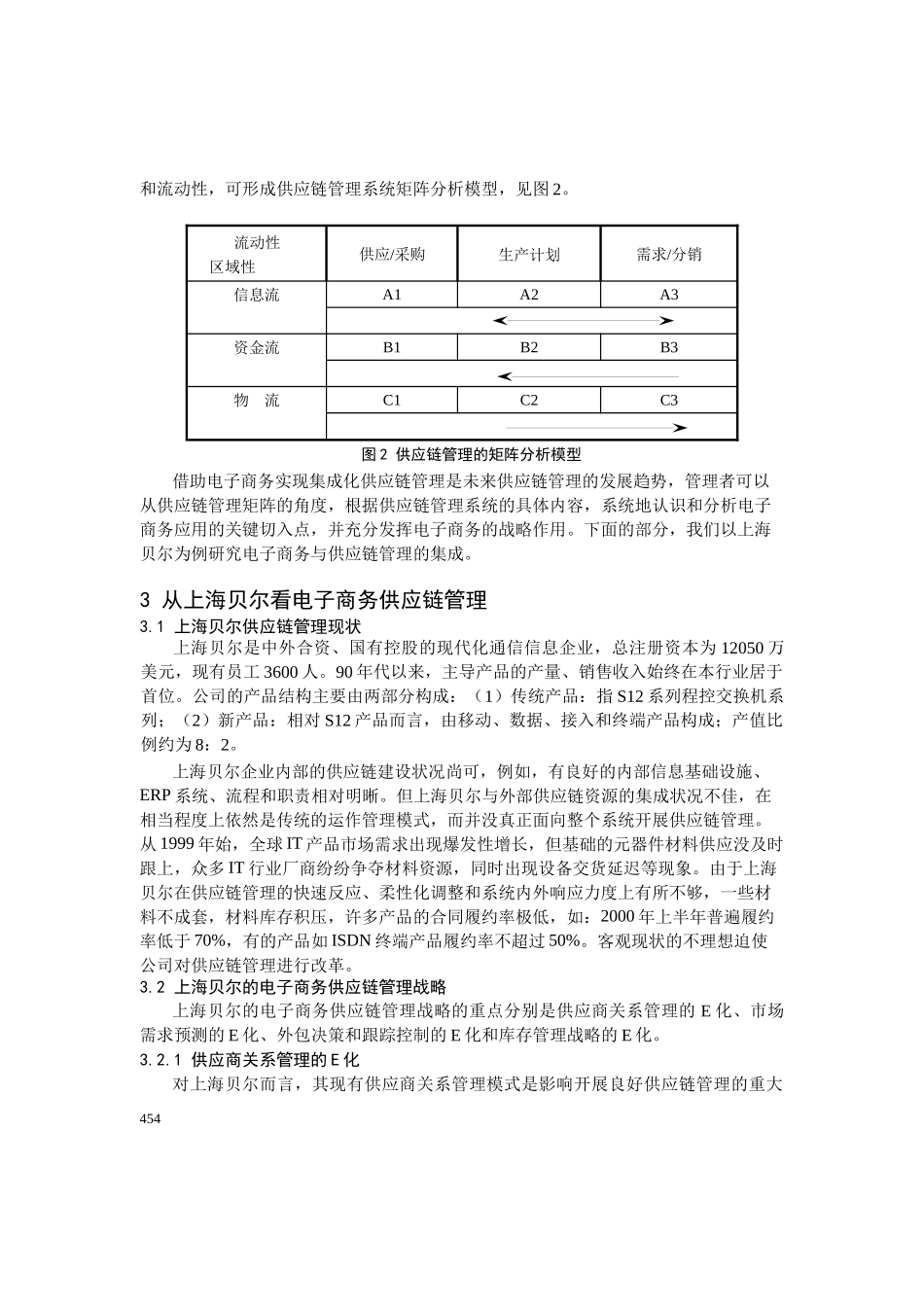 电子商务与供应链管理的研究报告_第3页