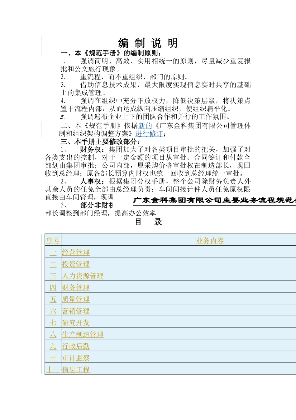金科集团主要业务流程规范手册(doc 19)_第3页