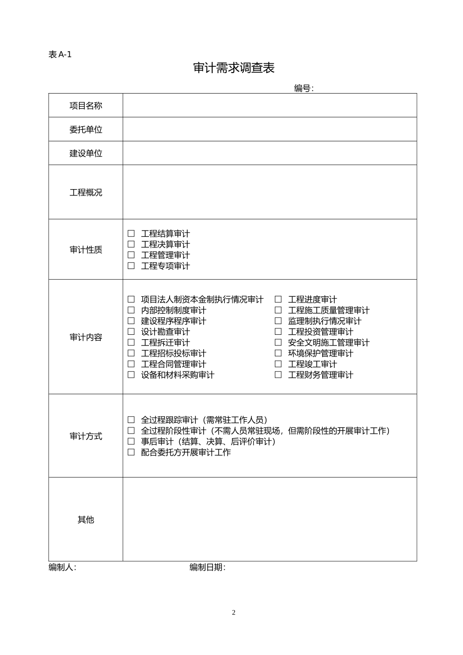 建设项目全过程审计用表(DOC 77页)_第3页