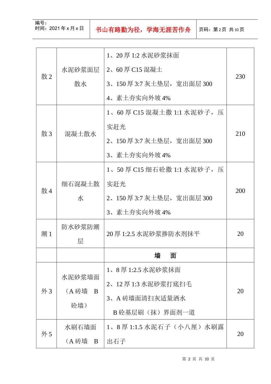 建筑用料及做法_第2页
