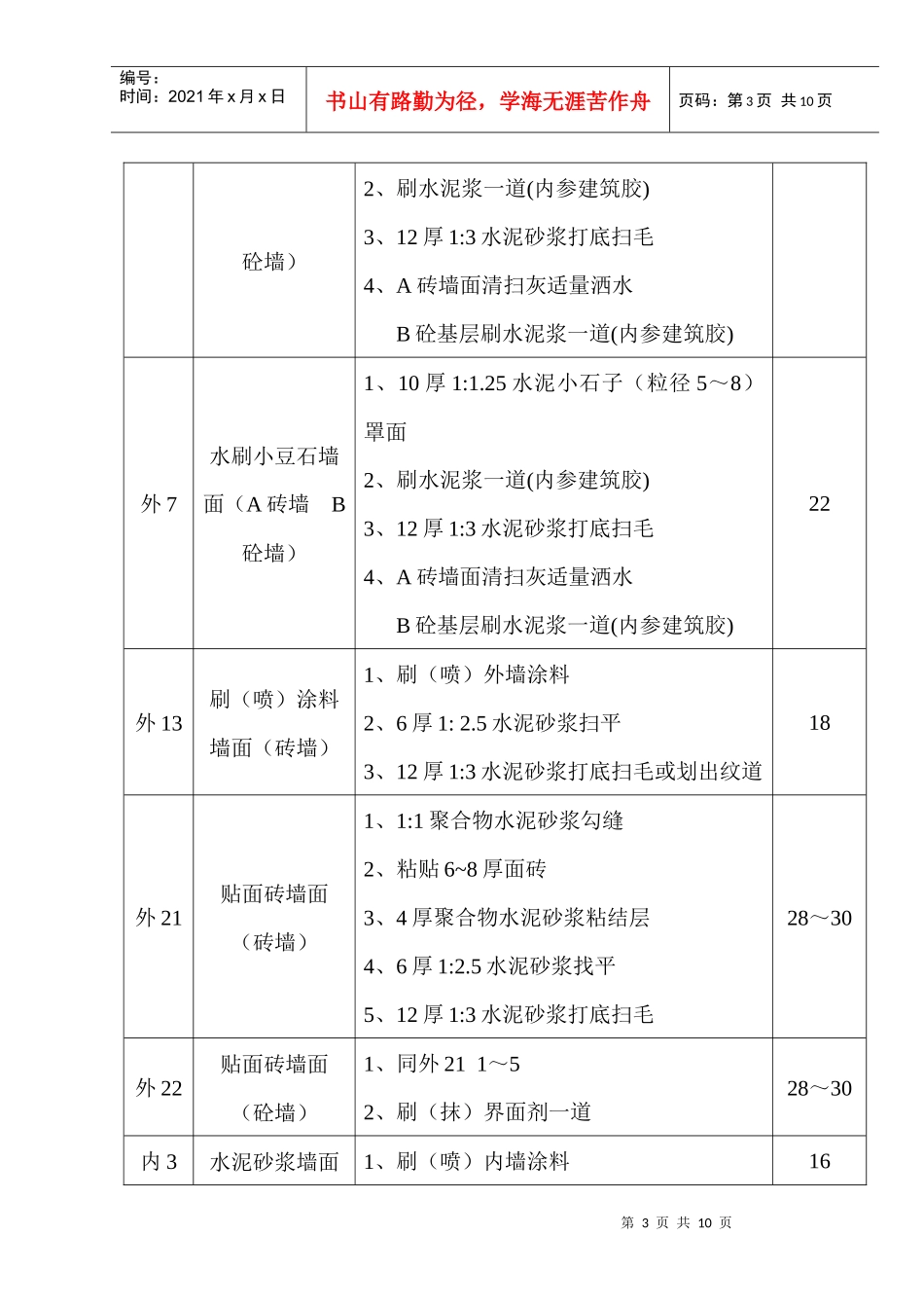 建筑用料及做法_第3页