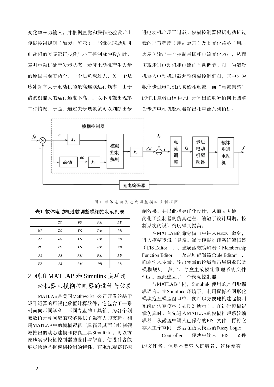 基于MATLAB和Simulink的管道清淤机器人模糊控制设_第2页
