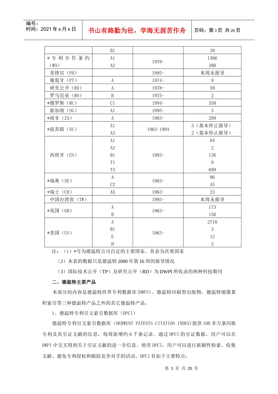 德温特信息公司产品介绍_第3页