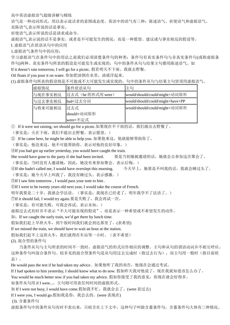 虚拟语气详解_第1页