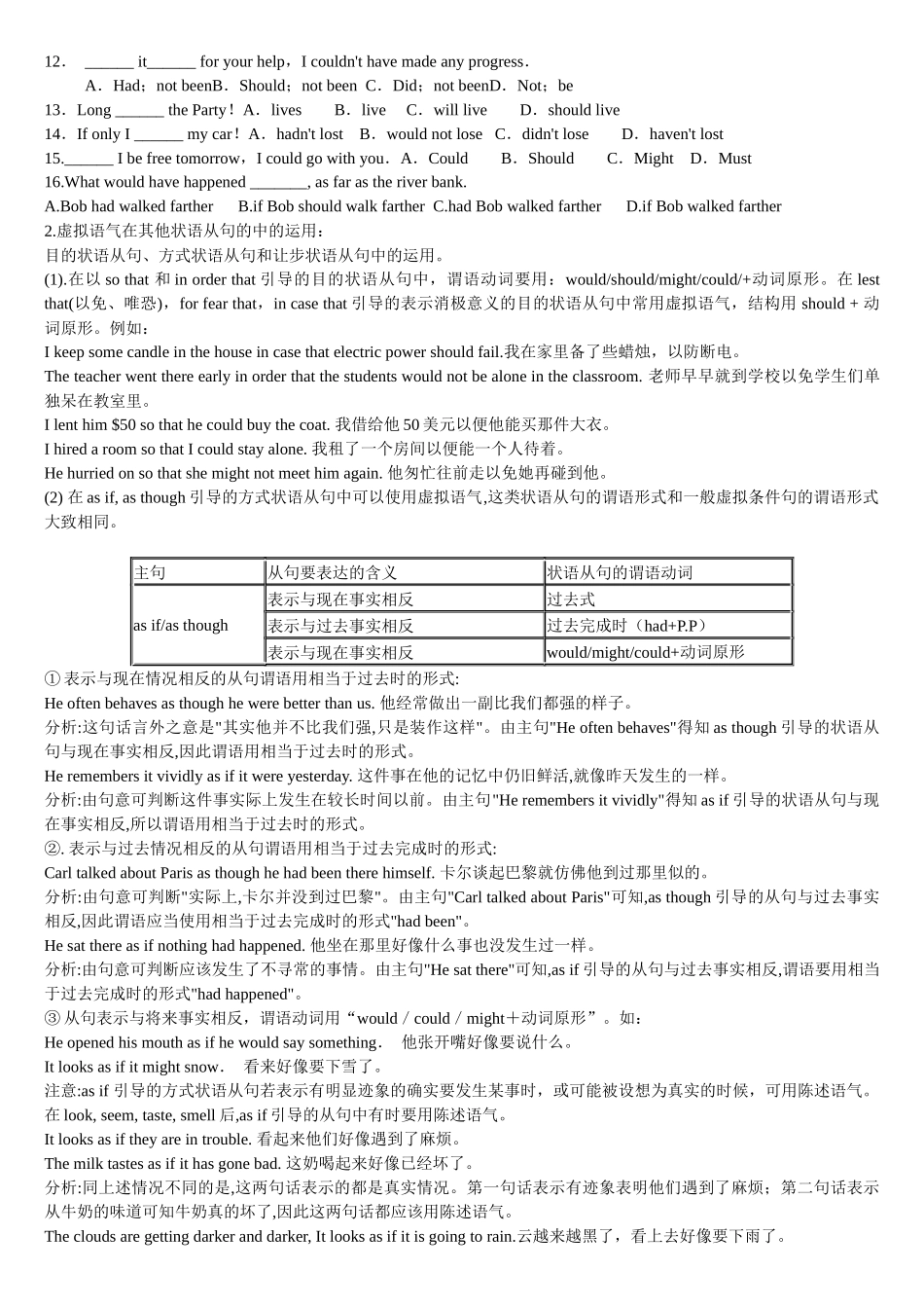 虚拟语气详解_第3页