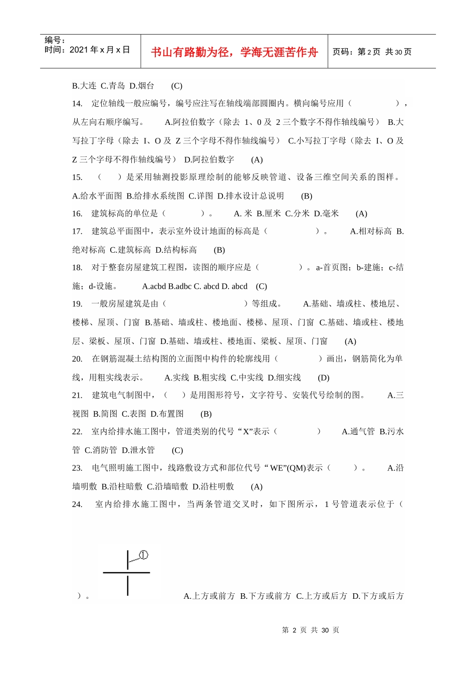建筑类建筑设备安装与调试项目_第2页