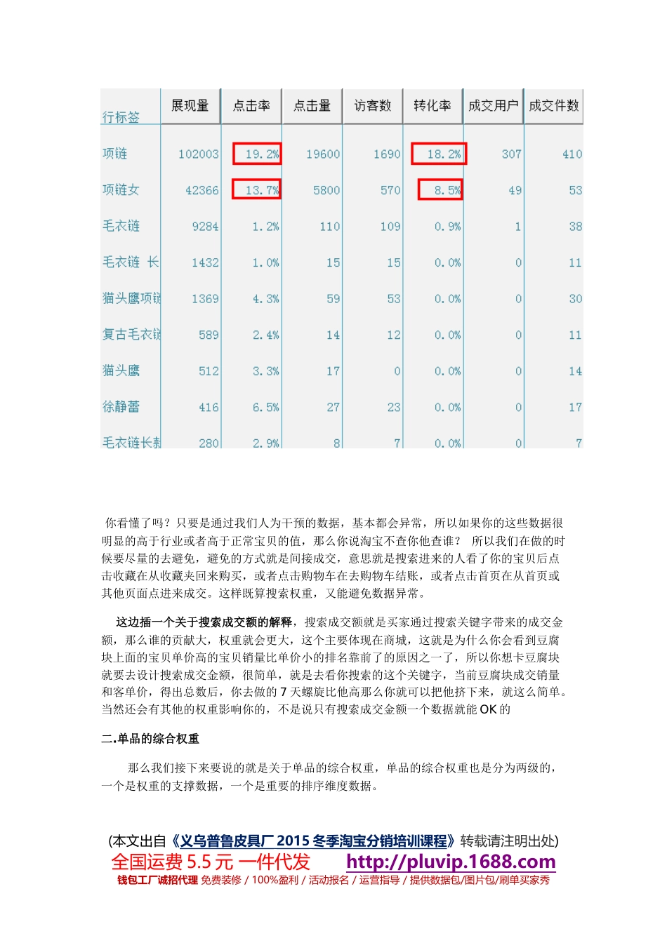 运营技巧-让你快速提升淘宝排名权重_第3页