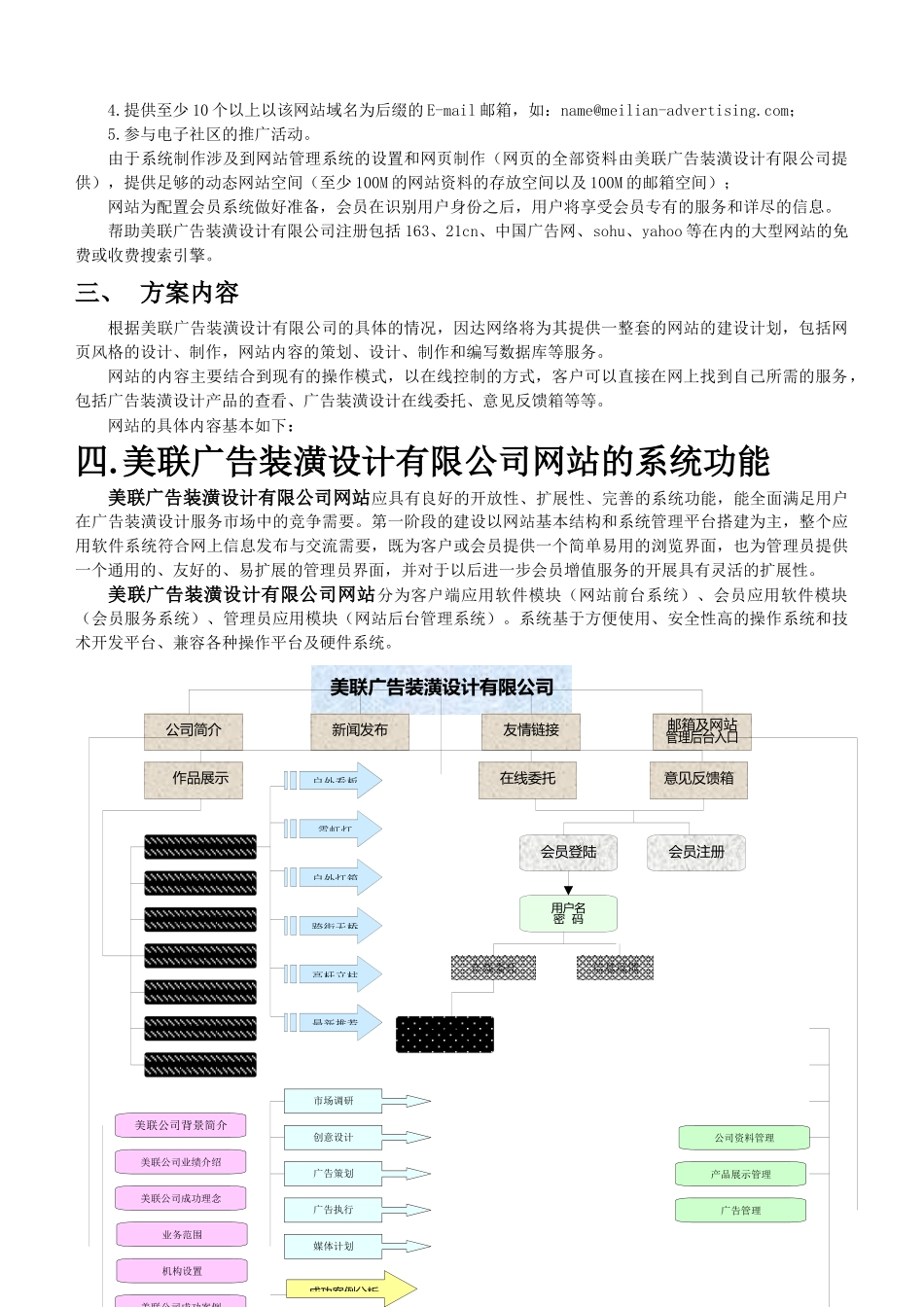 美联广告装潢公司网站建设方案_第3页