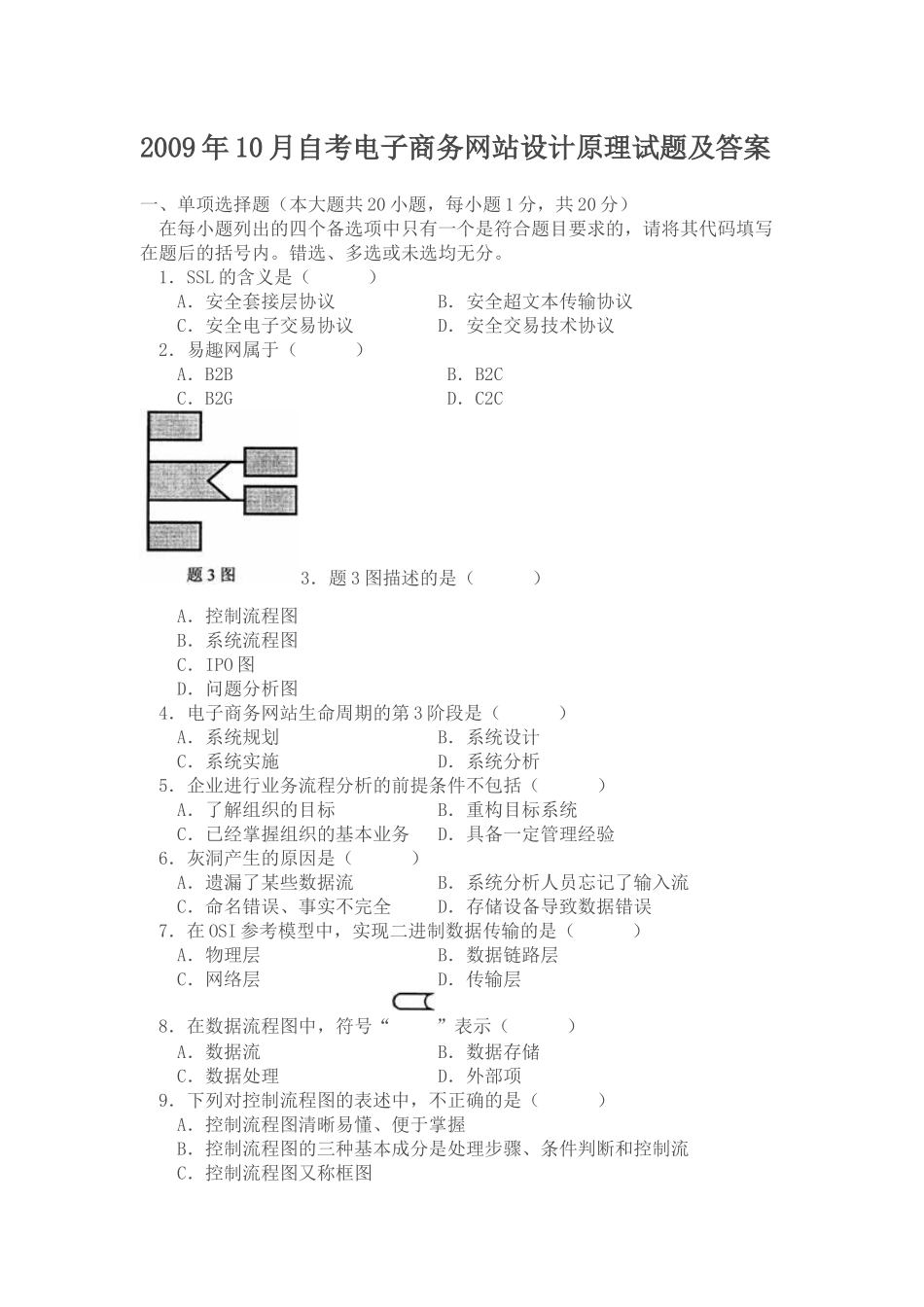 自考电子商务网站设计原理试题与答案_第1页