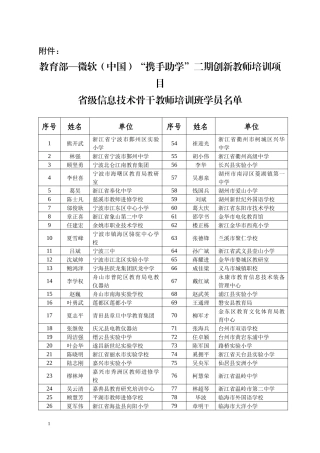 教育部—微软（中国）携手助学二期创新教师培训项目省级信息技术