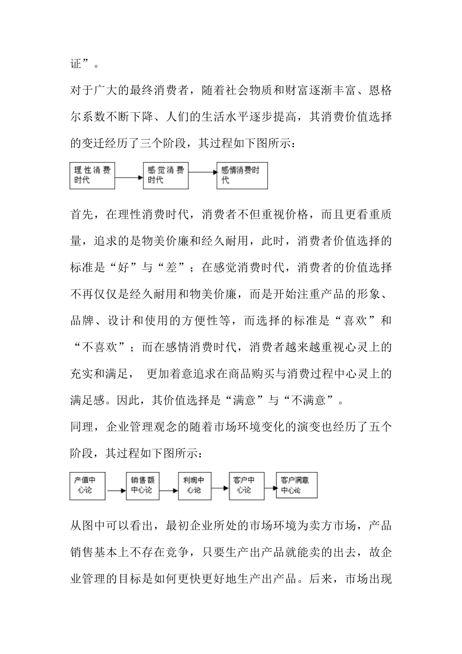 现代企业客户关系管理知识讲义_第3页