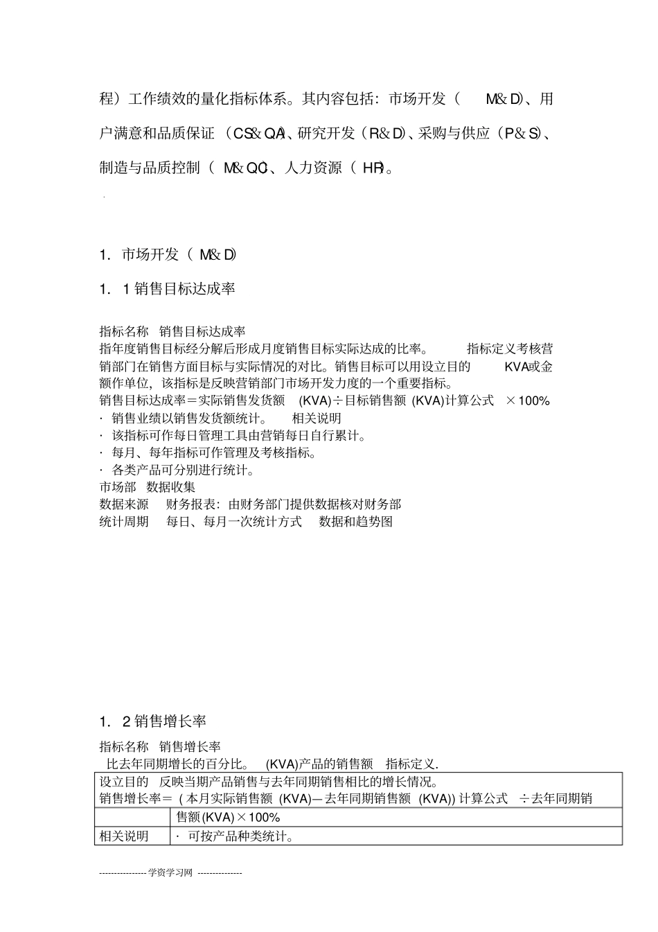 常用KPI指标体系朋友推荐_第2页