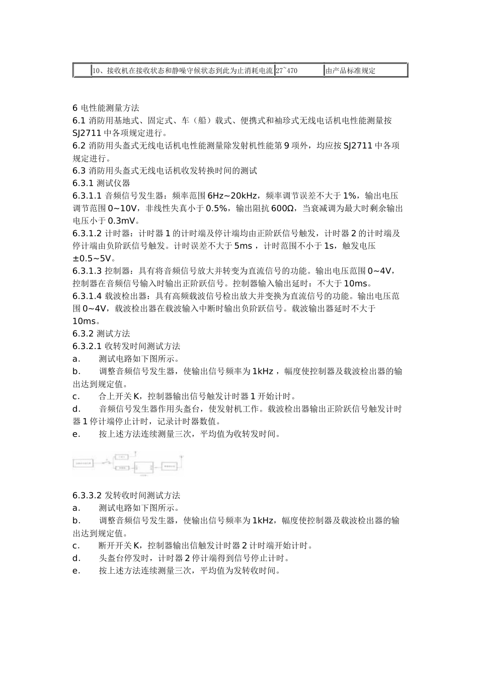 消防用无线电话机技术要求和试验方法-宁夏消防信息网_第3页