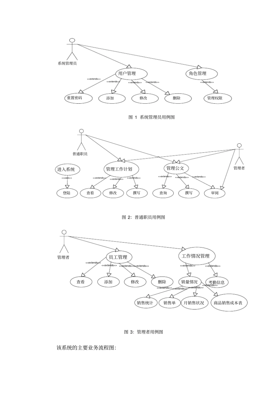 办公自动化管理系统_第3页