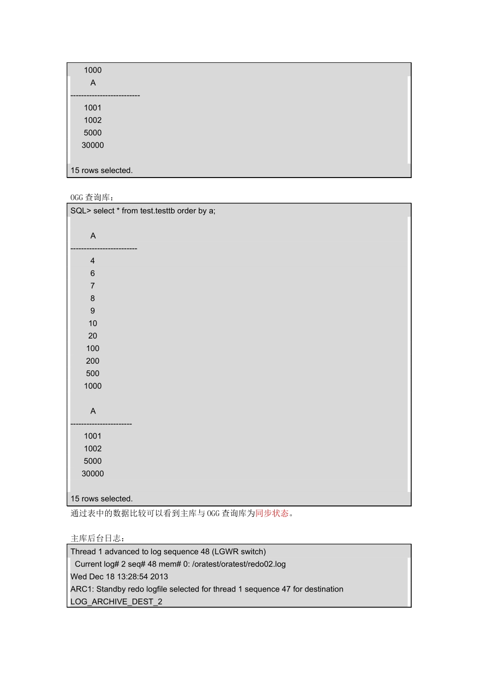 物理DATAGUARD主备切换对OGG(DML)同步影响测试_第2页