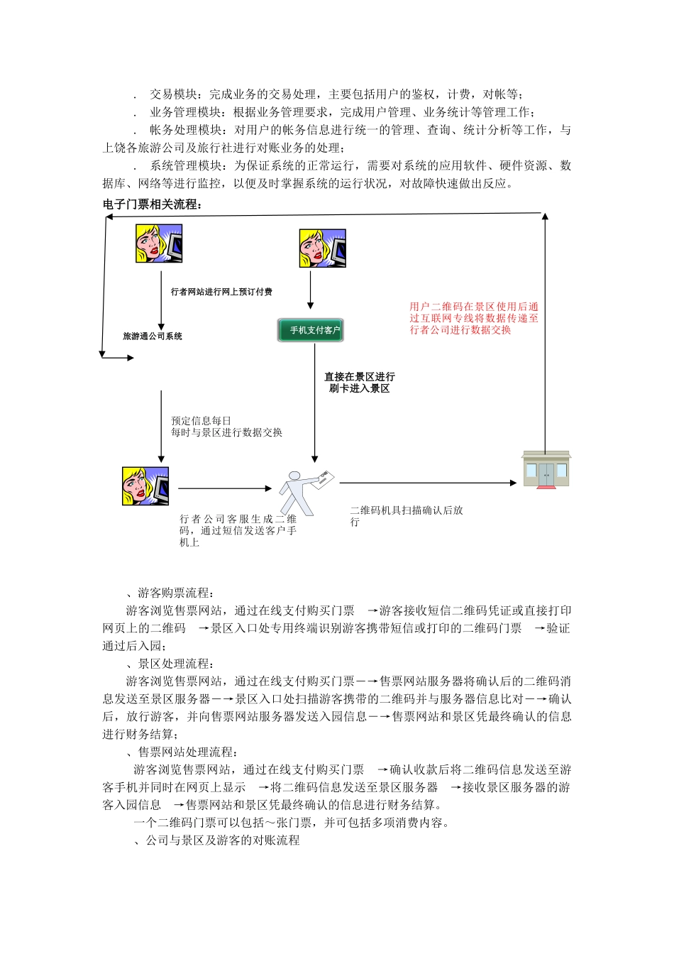 行者旅游景点电子商务平台商务计划书(DOC21页)_第3页