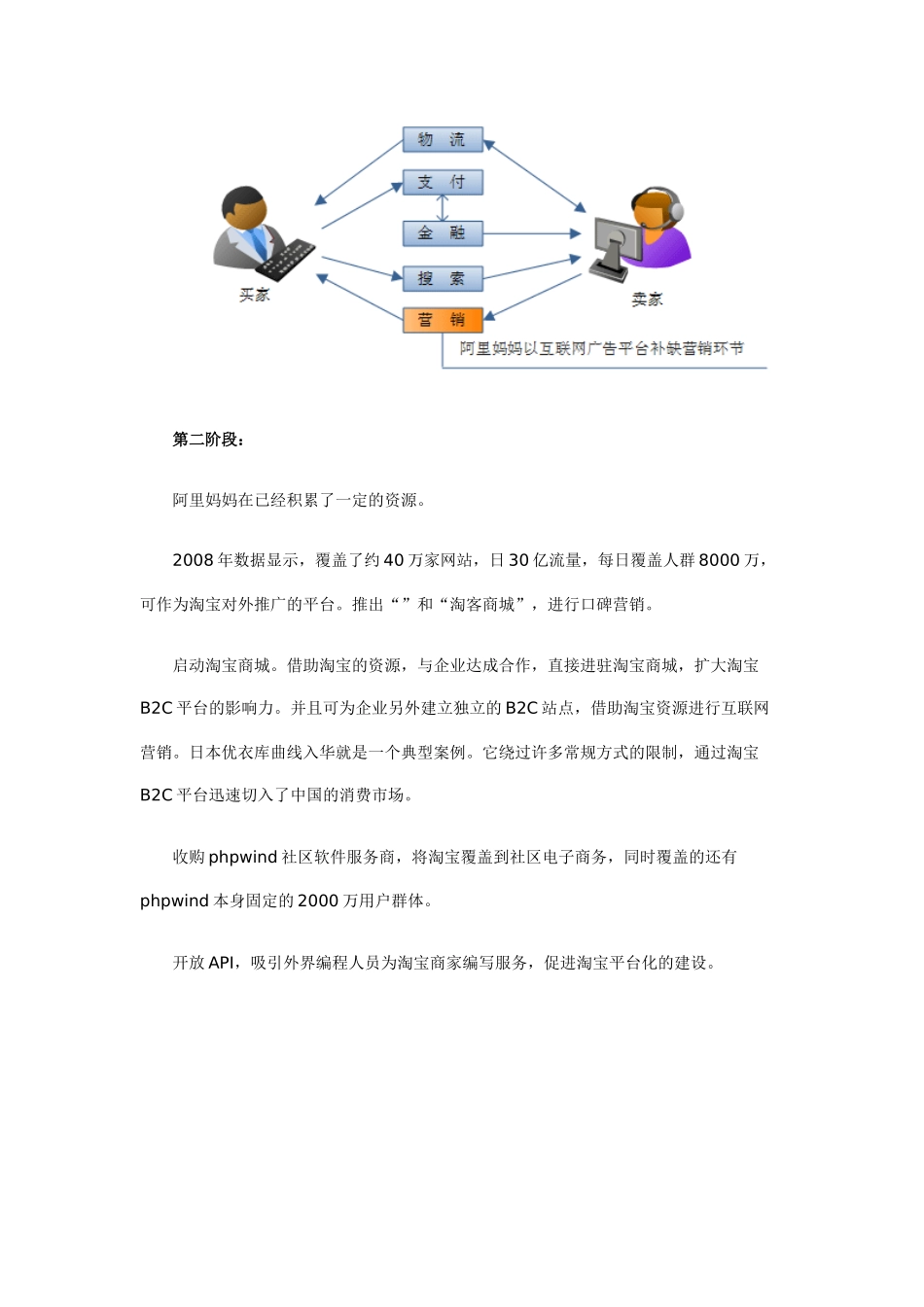 大淘宝战略的企图心与可能规划阶段_第3页
