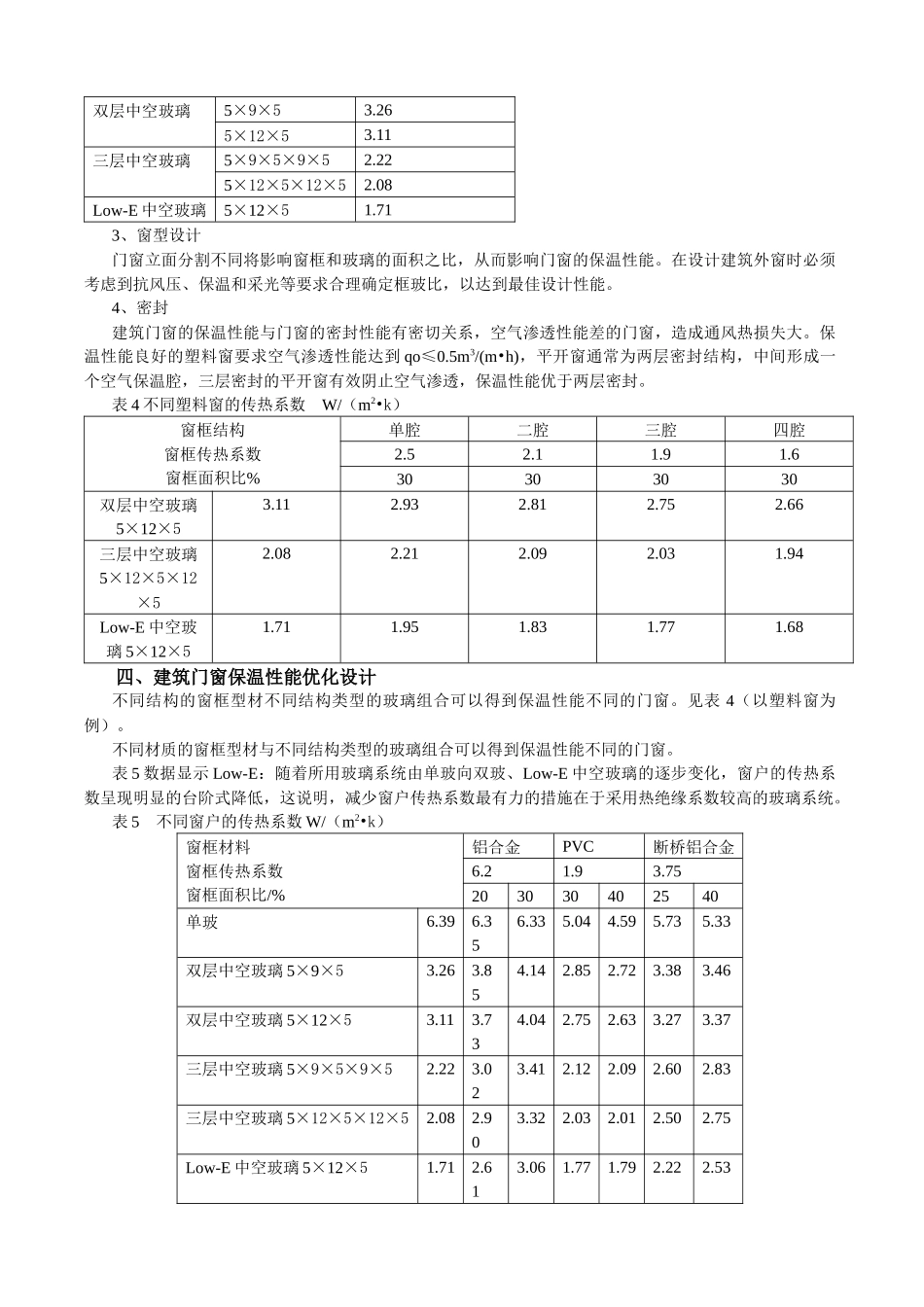 建筑门窗保温性能优化设计及软件应用_第3页