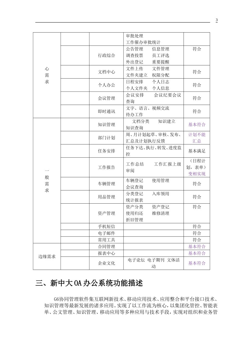 新中大政务OA解决方案(DOC38页)_第3页