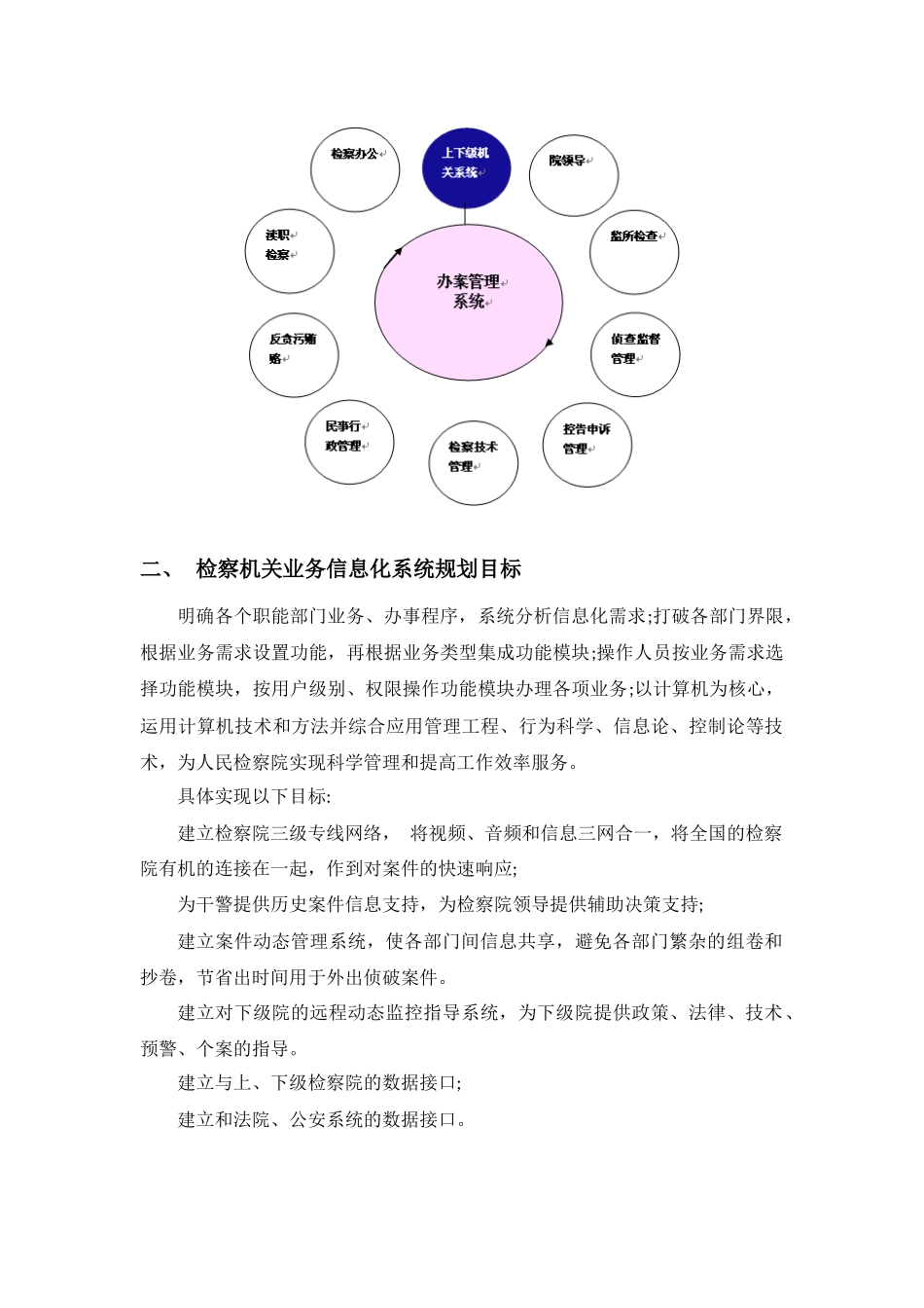 检察院信息化系统_第2页