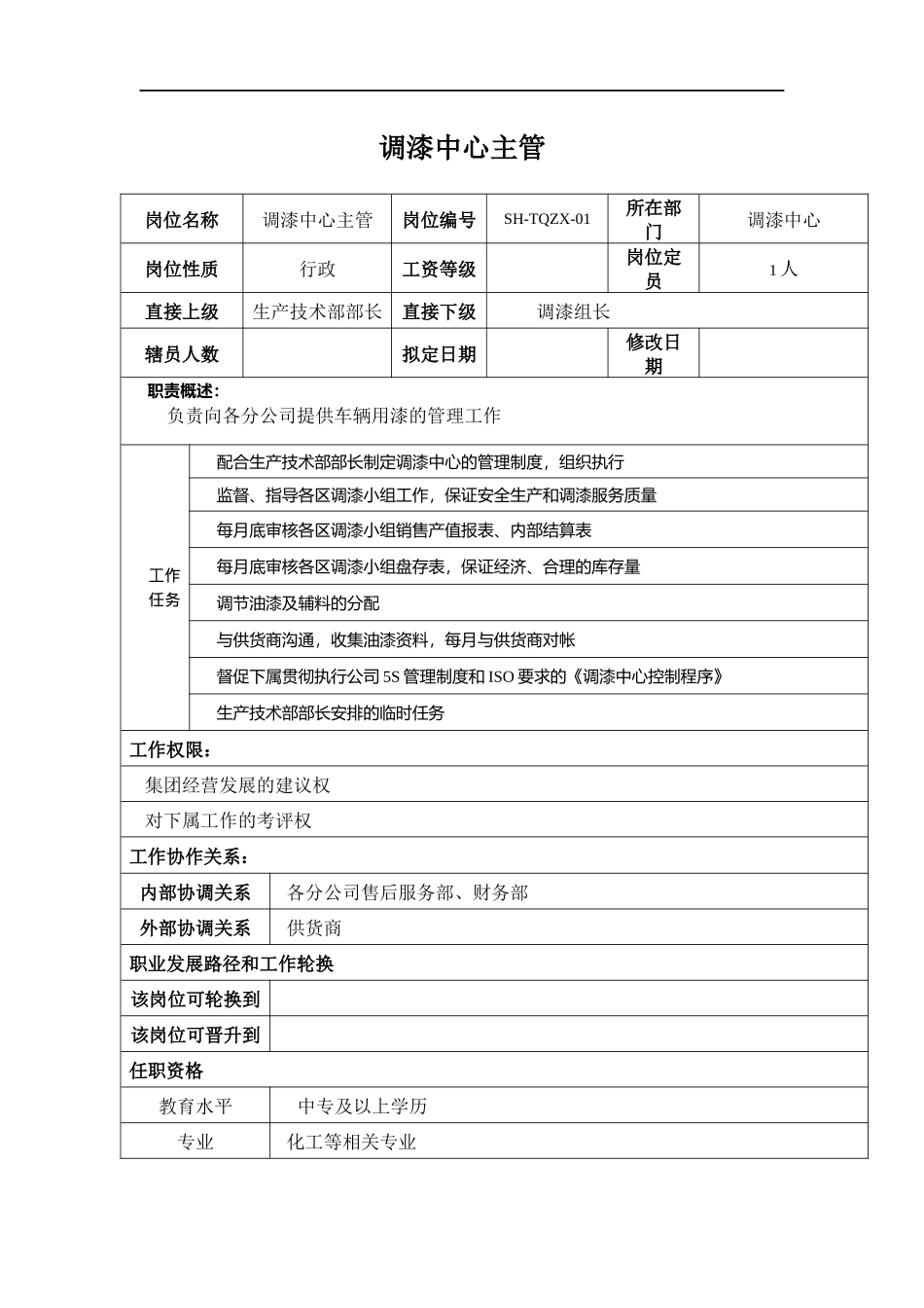 某汽车集团信息技术部调漆中心主管岗位说明书_第1页