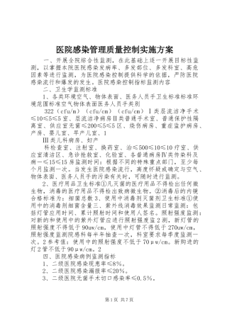 医院感染管理质量控制实施方案