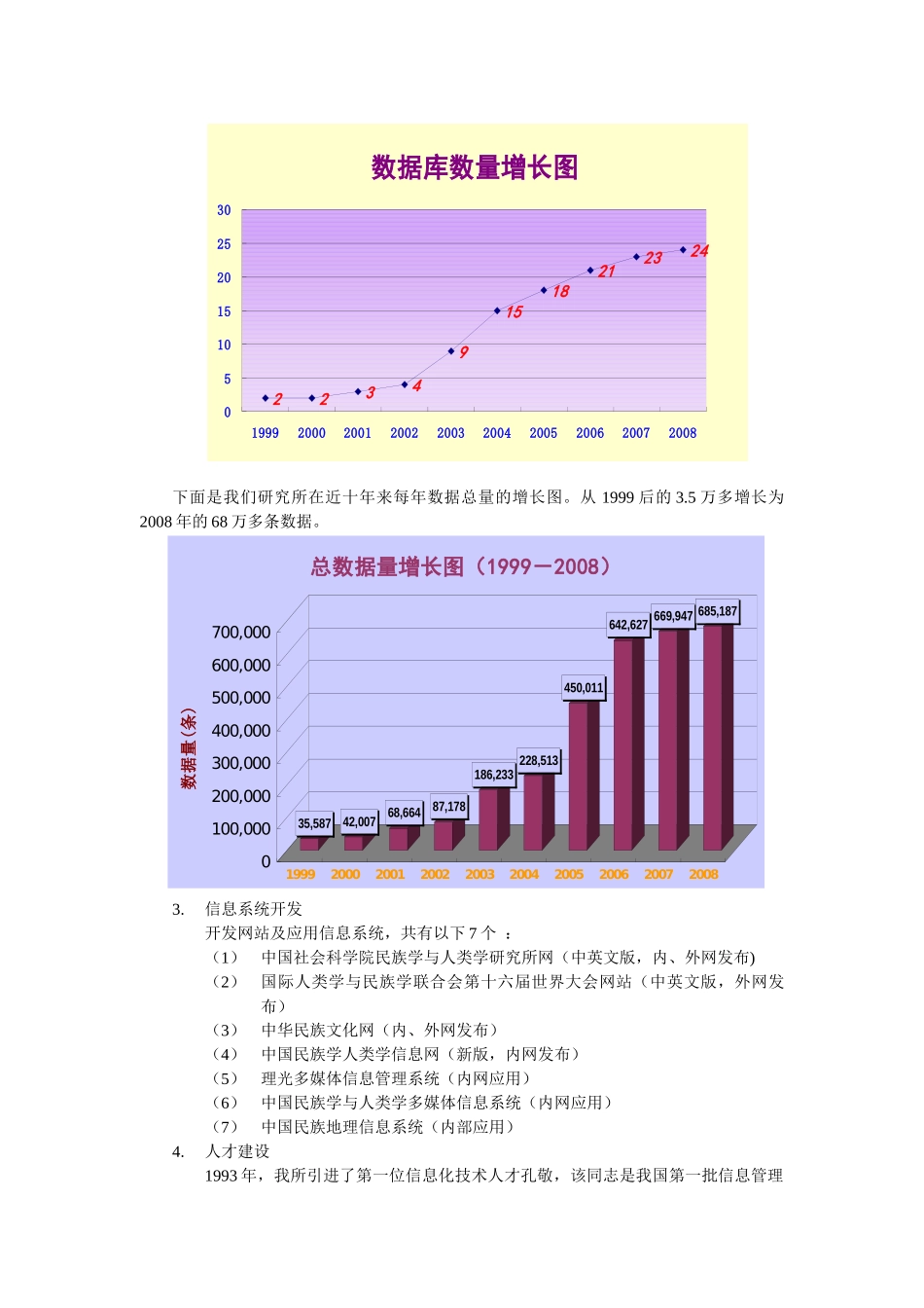 民族所网络信息化发展报告_第3页