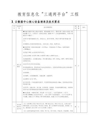 教育信息化设备技术参数